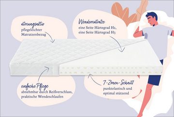 Komfortschaummatratze Matratze Nightlife Baseflex, Nightlife, 15 cm hoch, 7 Zonen Wendematratze mit zwei unterschiedlichen festen Liegeseiten