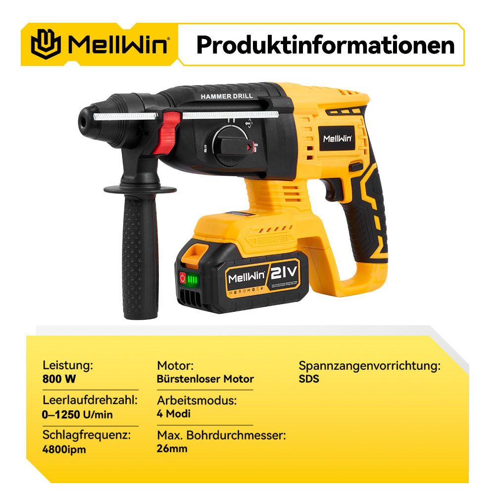 MELLWIN Akku-Bohrhammer SDS-Plus Bohrhammer mit 2x Akkus, 4 Funktionen, max. 1250 U/min, Bürstenloser Bohrhammer, für Bohren, Hammerbohren & Meißeln