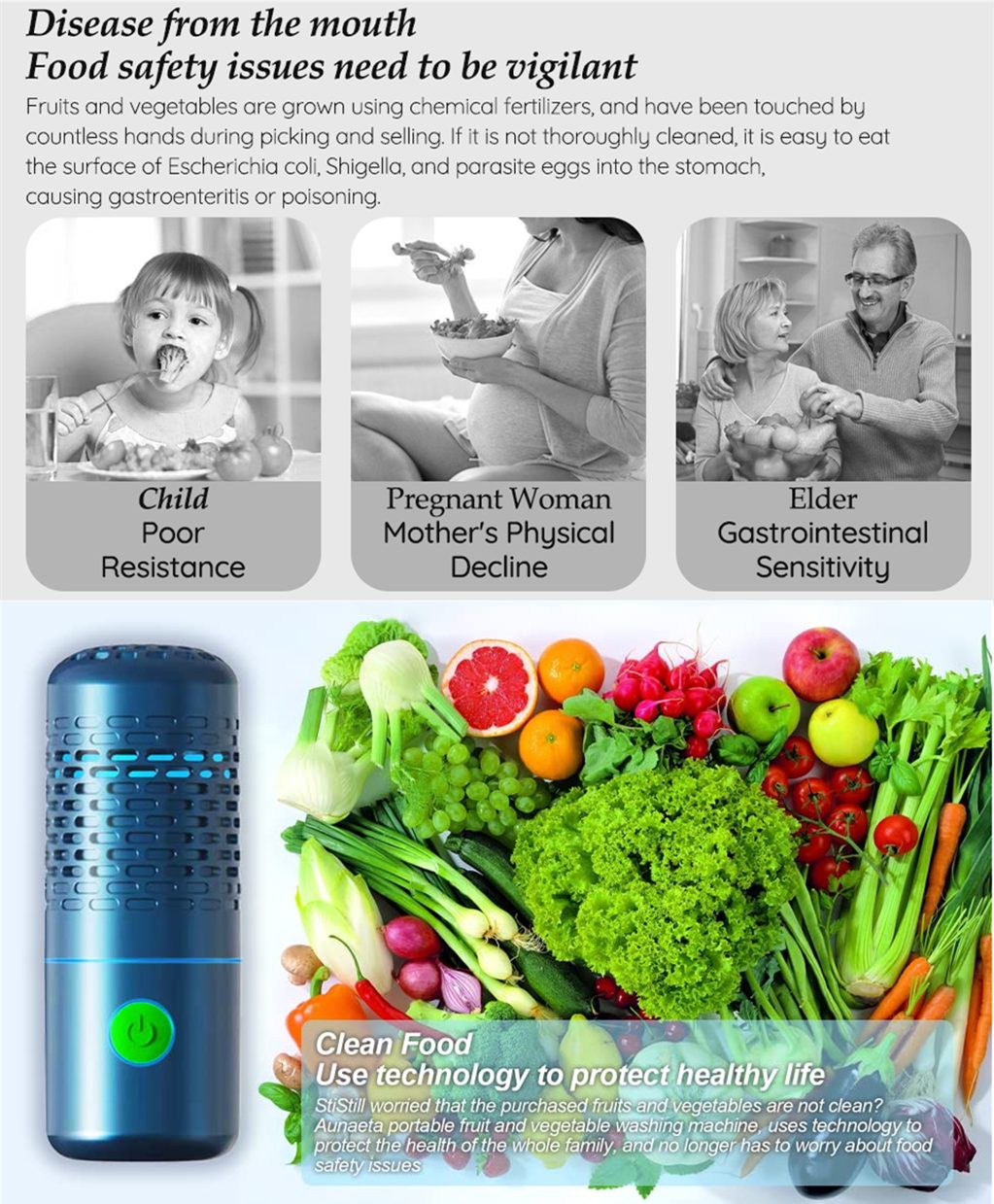 Obst, Gemüsewaschmaschine,kabelloser autolock Lebensmittelreiniger, zum Reinigen Kapselreiniger Ultraschallreiniger Gemüse, von Fleisch Obst-und