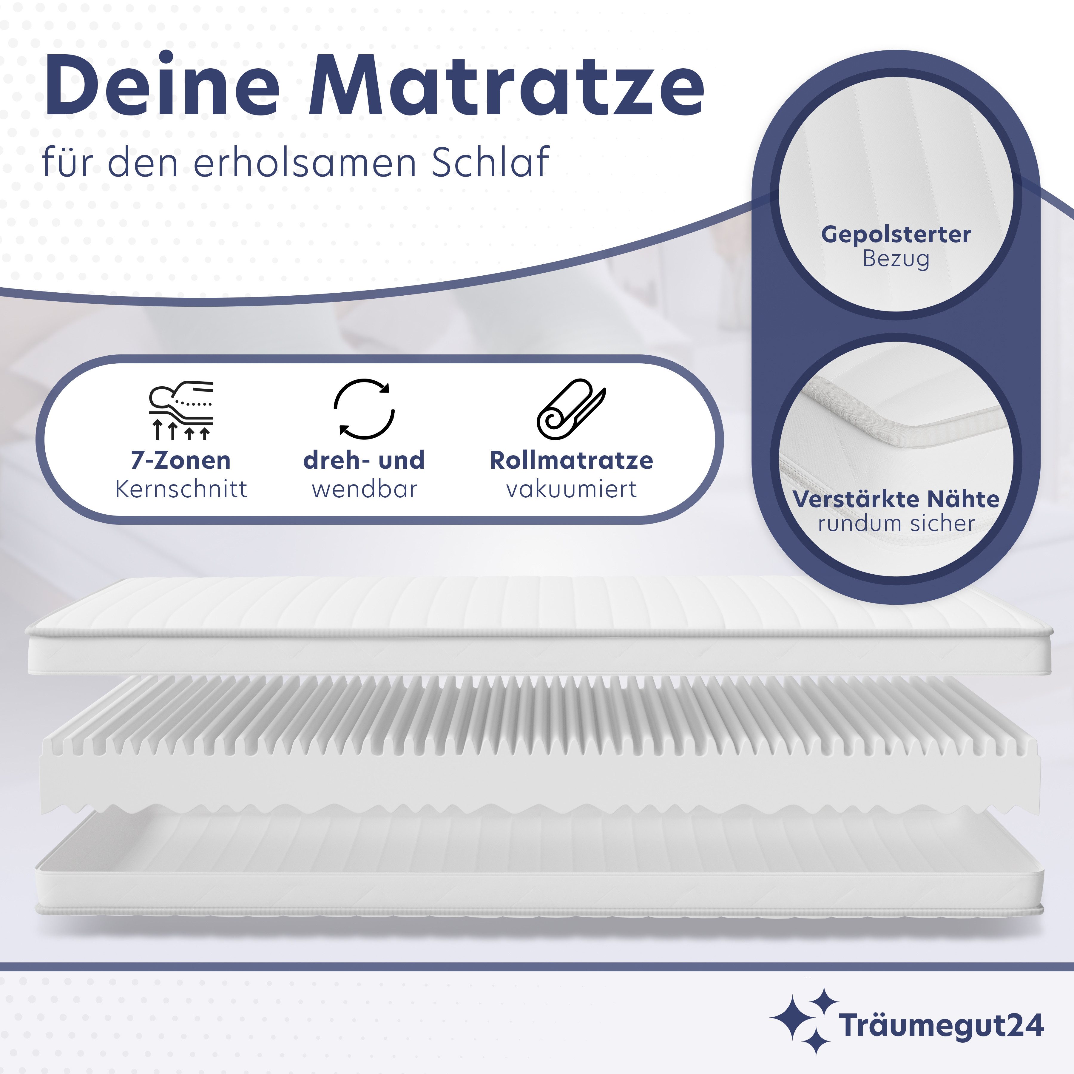 Kaltschaummatratze HydroCell - 7-Zonen Wendematratze mit zwei Liegeseiten H2&H3, Träumegut24, verschiedene Größen und Höhen – Bild 5 von 5