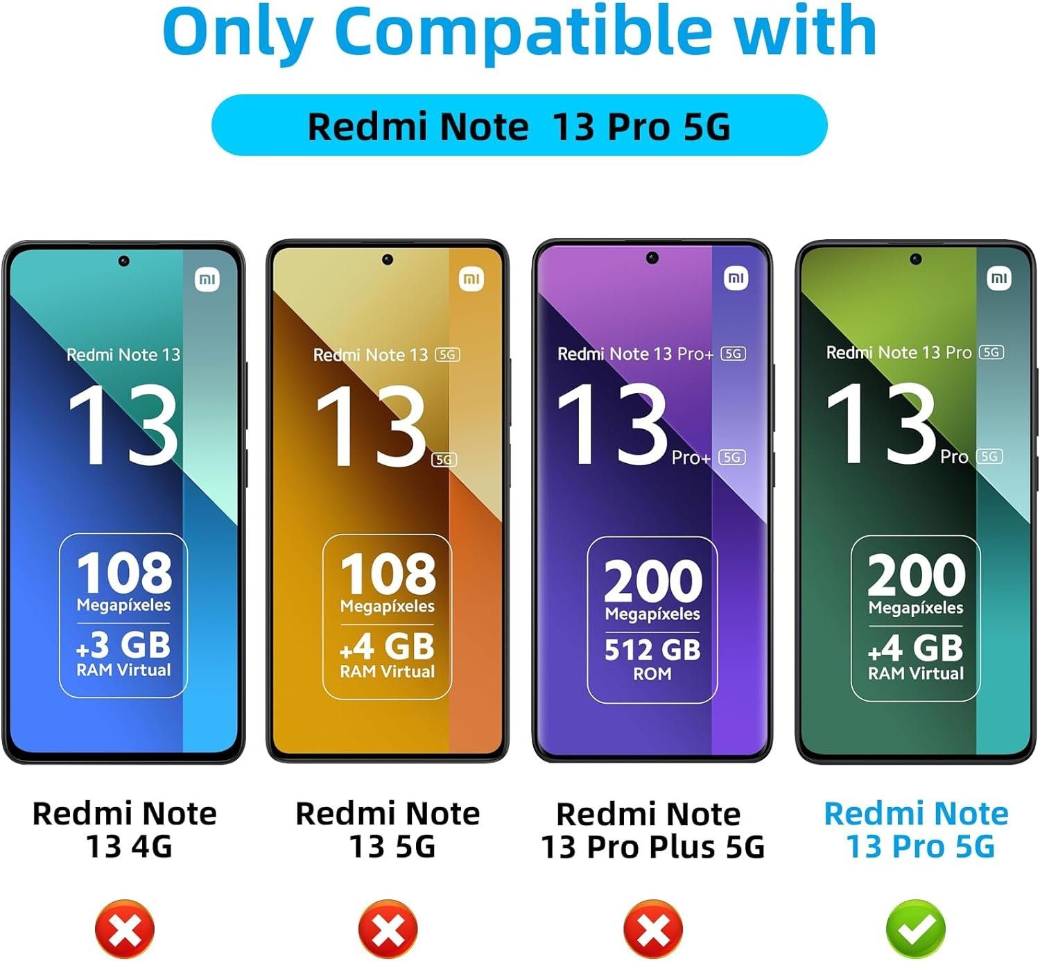 MSM Displayschutzglas 2X Schutzglas (Display + Kamera) für Xiaomi Redmi Note 13 Pro 5G – Bild 5 von 5