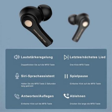 REDOM Kopfhörer Headset Ohrhörer Earbuds Bluetooth 5.0 In Ear Kabellos Bluetooth-Kopfhörer (IP6 Wasserdicht, Siri, Bluetooth, True Wireless, High-Fidelity-Sound, Rauschunterdrückung)