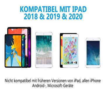 GelldG Eingabestift Eingabestift für Apple iPad (2018-2019), iPad Eingabestift