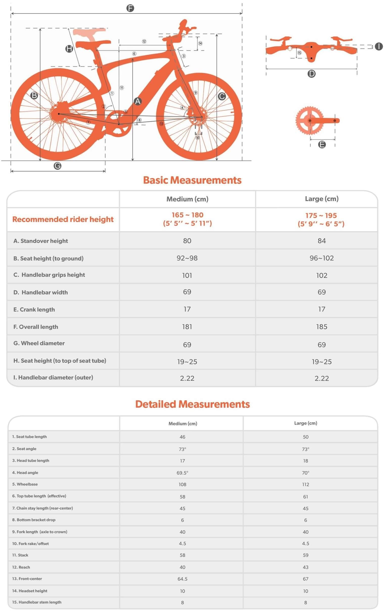 Akku entnehmbahrer Akku, Diebstahl, smart, GPS sprachgesteuertes Anti Wh Fahrrad Ladegerät), (mit 35Nm, 5 Rainbow 360,00 E-Bike 250W Sirius Voll-Carbon Urtopia Fingerabrucksensor, E-Bike Tracking, Motor Gang, Lyra