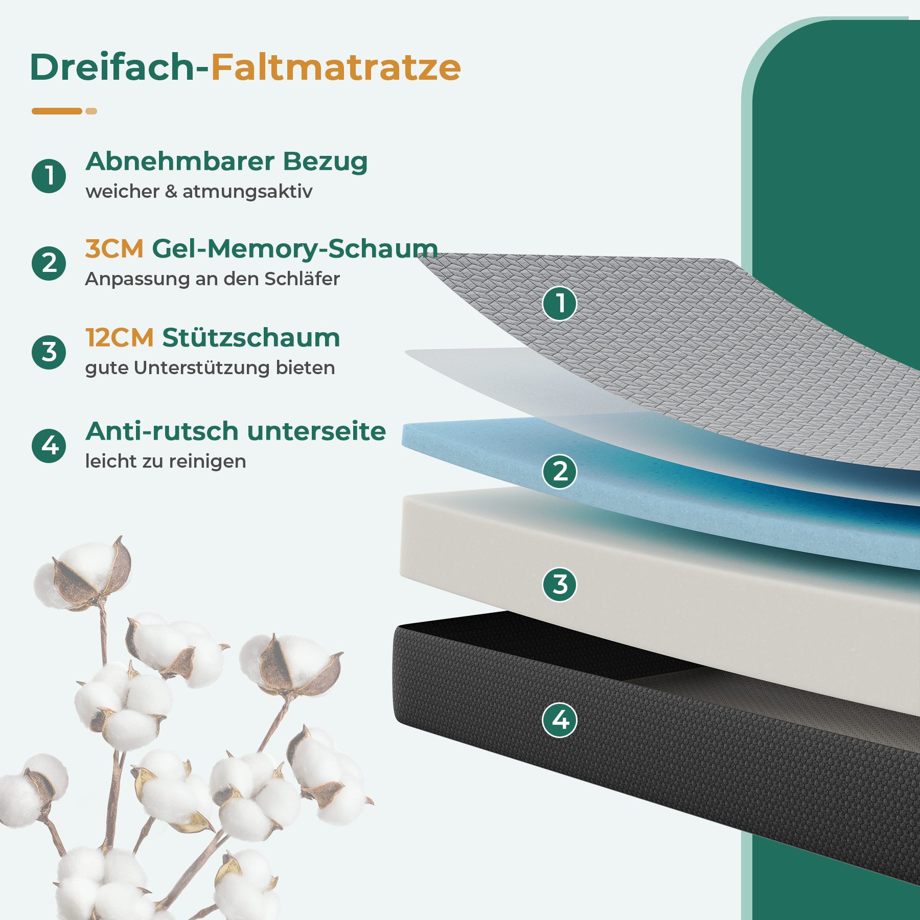 Klappmatratze Faltmatratze, Gästematratze 10cm hoch, Kaltschaummatratze 15cm hoch, Uliyati, mit Tragegriffen, Aufbewahrungstasche