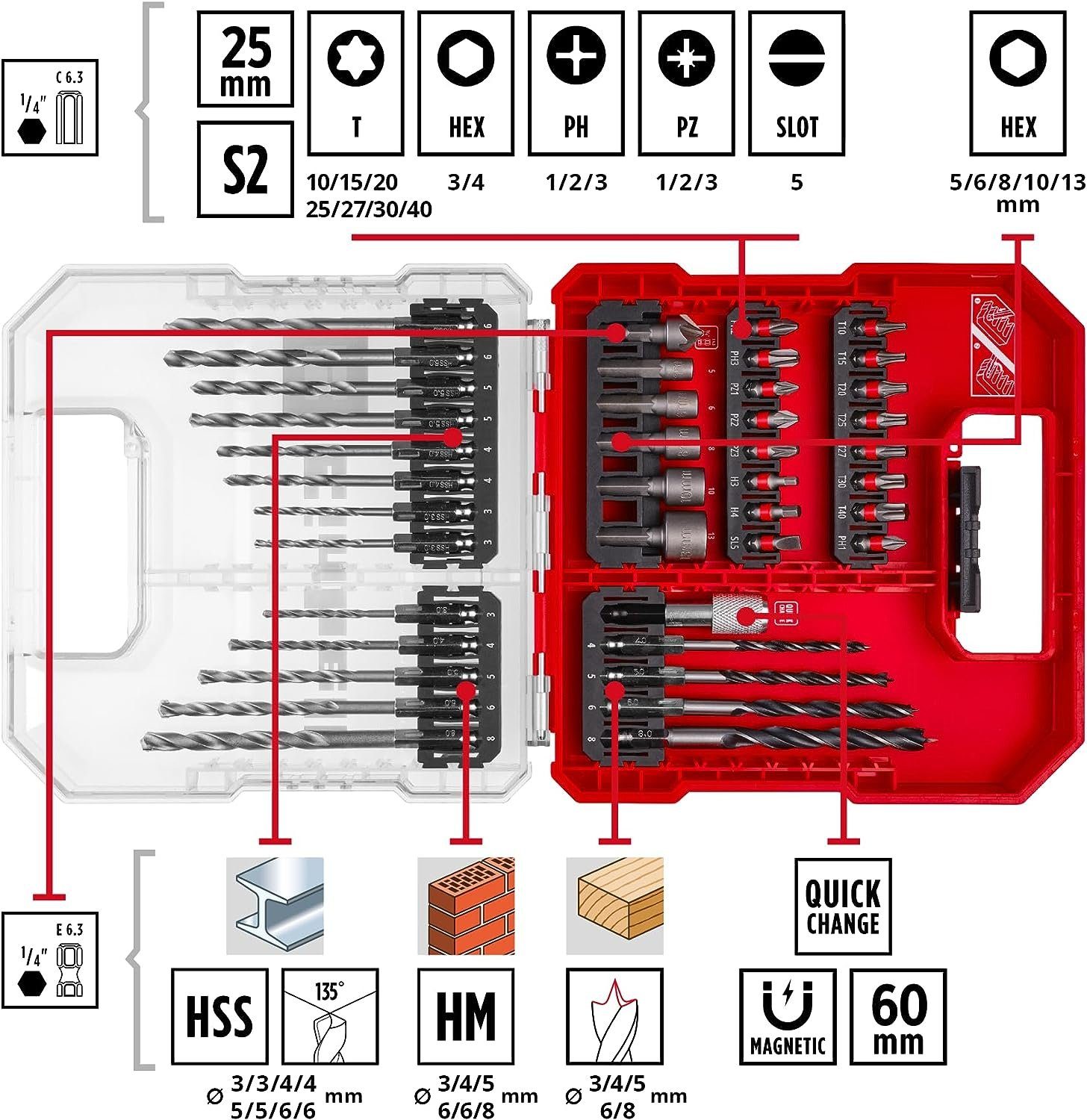 Einhell Bit-Set, 40-St., L-CASE 40-tlg. Bit- günstig online kaufen