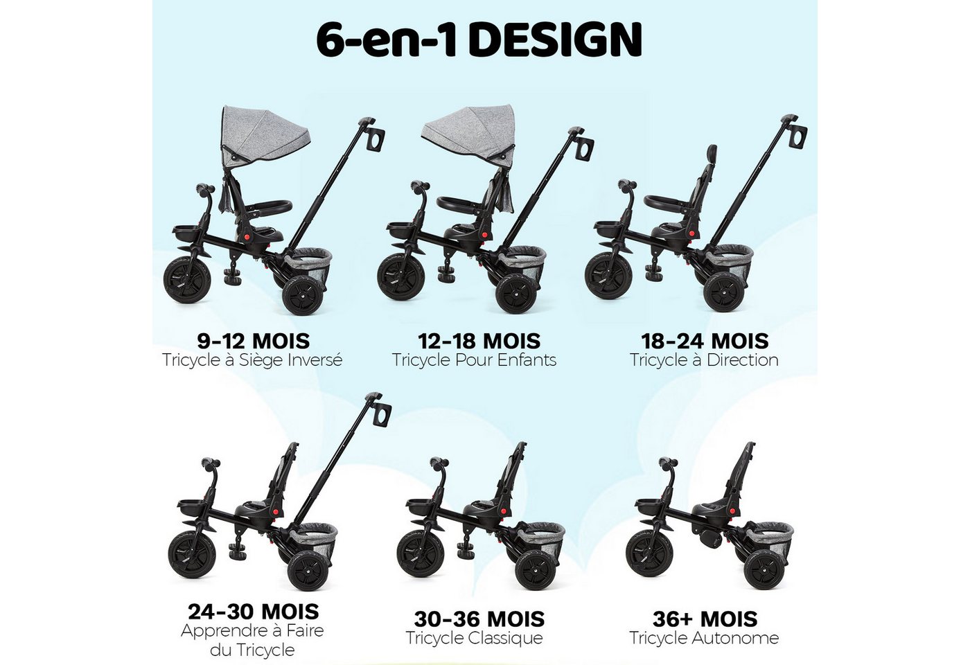 Thumbnail - GarveeMore Dreirad-Kinderwagen Dreirad 6 in1 Kinderdreirad Kinder Lenkstange Fahrrad Baby Kinderwagen
