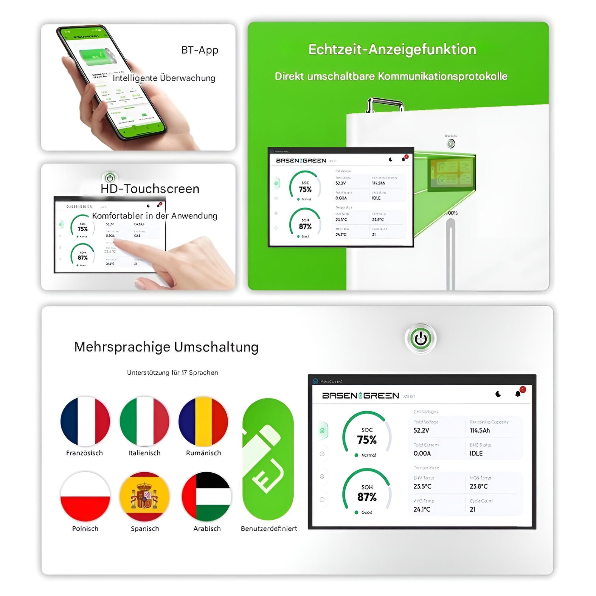 TZIpower 230AH 11,77kWh 48V/51.2V PV Solar Speicher LiFePO4 Akku Stromspeicher Solarakkus (48 V)