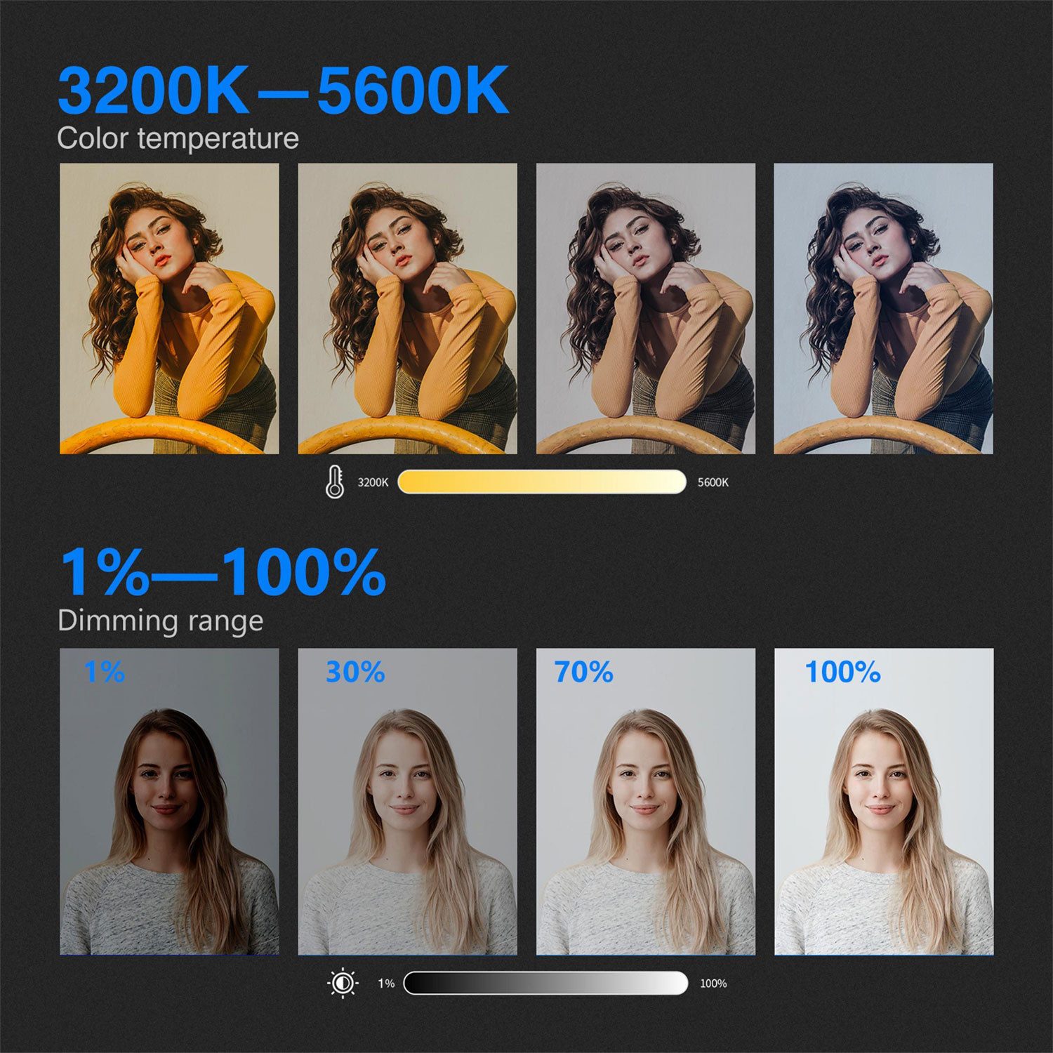 Neewer Videoleuchte Neewer Dauerlicht NL-288ARC LED-Flächenleuchte mit Fernbedienung, Videografie, Fotografie, Content-Creator, Filmemacher