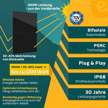 enprovesolar Solaranlage 860W Balkonkraftwerk Komplettset inkl. 430W Bifazial Solarmodule, Hoymiles HMS-800W-2T Upgradefähiger WIFI Wechselrichter, 3M Schuko Stecker und Ziegeldach PV-Montage