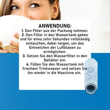 Wark24 Wasserfilter Wark24 Wasserfilter Filterpatrone kompatibel mit Philips Saeco (9er Pa