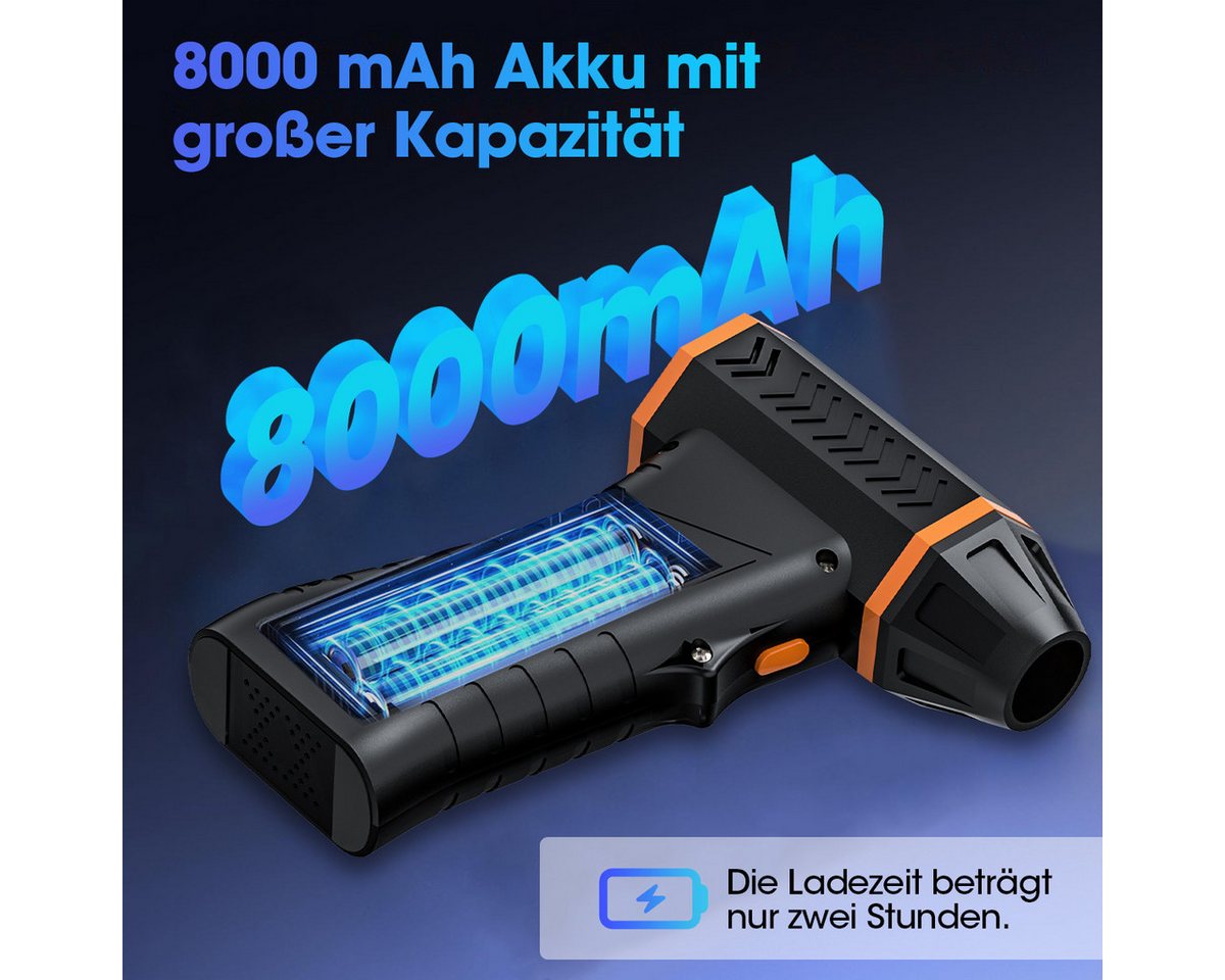 FOSMET Handstaubsauger Electric Air Duster 300000 RPM Super Power Staubgebläse Druckluftspray, 200 W, Beutellos, Elektrischer Luftbläser mit 4-Stufen 300000 U/min Ergonomischer Griff