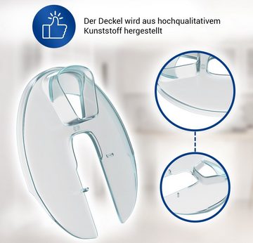 VIOKS Spritzschutzdeckel mit Öffnung Deckel Ersatz für Bosch 00482103