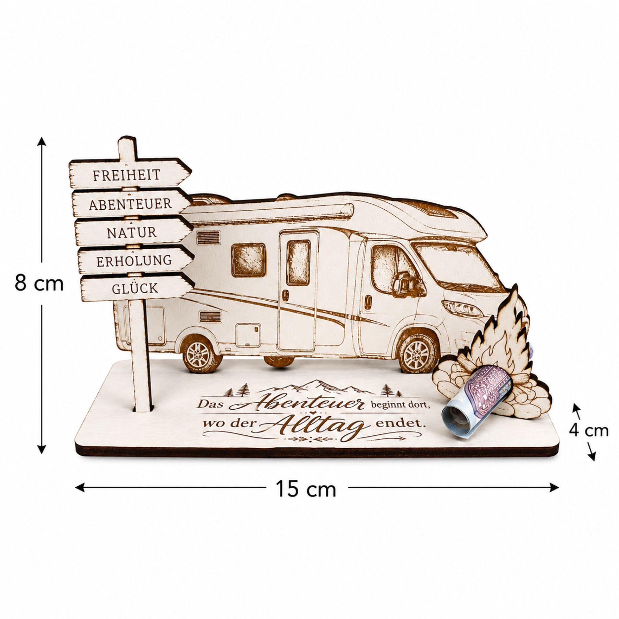 Dekolando Geschenkkarte Geldgeschenk Wohnmobil Reisegutschein mit Wegweiser 15 x 8 cm – Bild 4 von 5