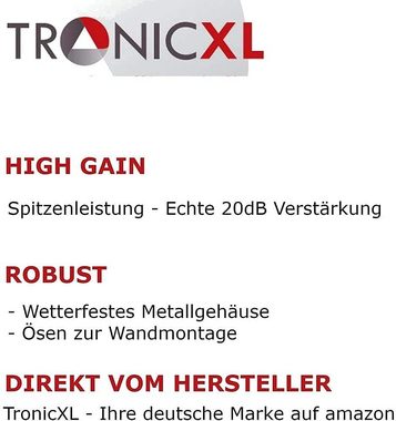 TronicXL 2-Fach Antennenverteiler Splitter mit Sat Verstärker digital HD DVBS Leistungsverstärker