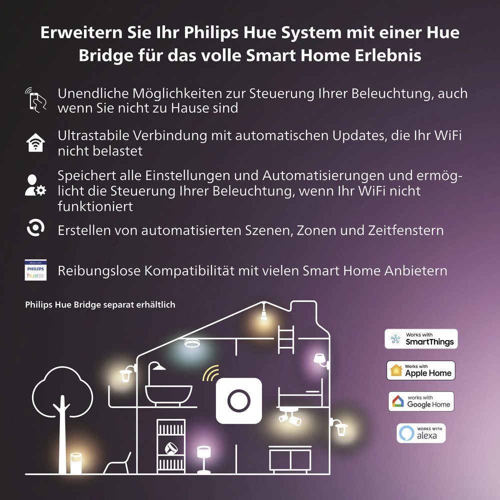 Philips Hue Philips Hue LED-Stripe 70344800 Lightstrip Plus LED fest eingebaut 1 Smart-Home-Zubehör – Bild 4 von 5