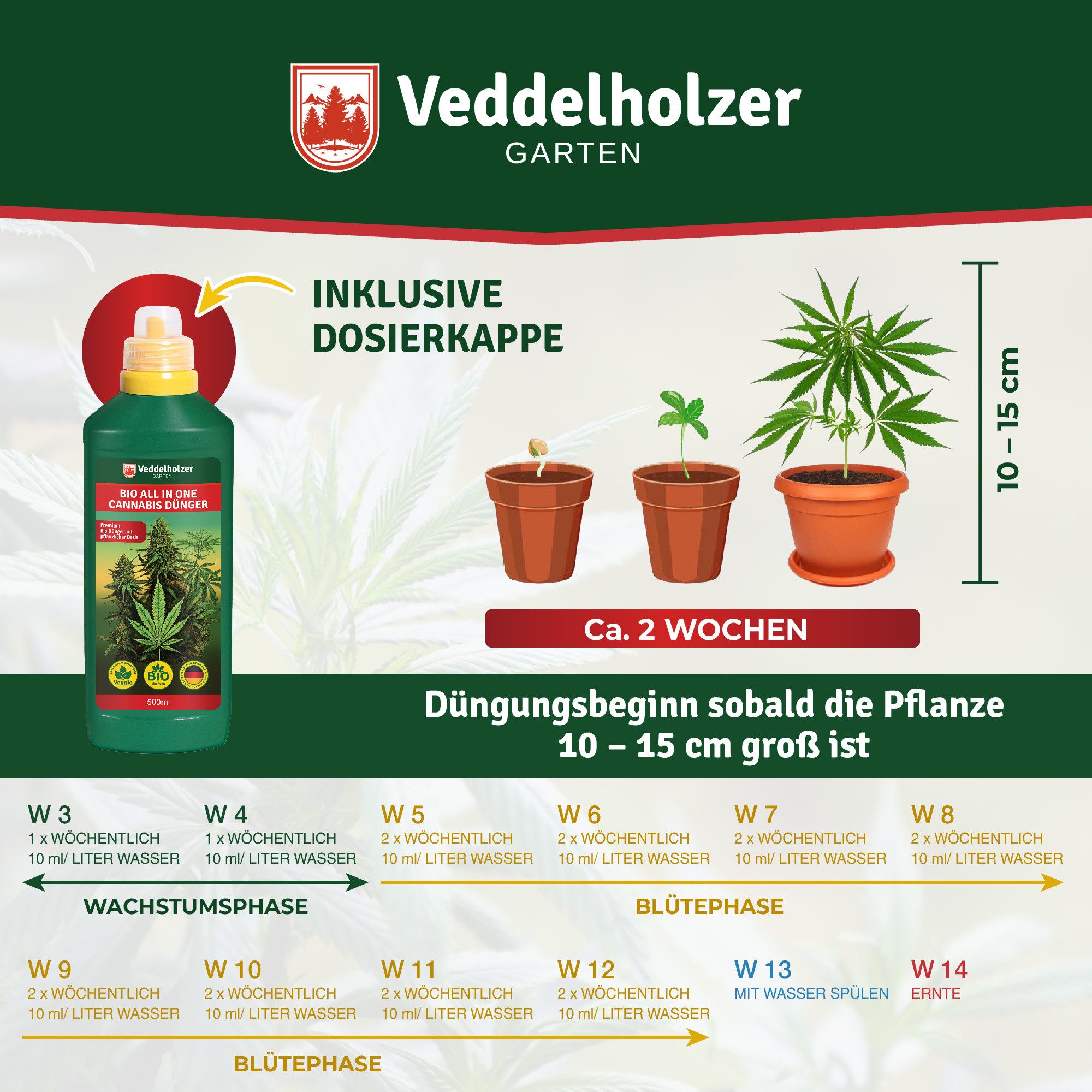 Veddelholzer Spezialdünger Premium 500ml All in One Bio Cannabis Dünger Wachstum & Blüte, für Indoor & Outdoor inklusive Dosierkappe, für alle Cannabiskulturen und Substrate, Organischer Hanf Dünger mit Vinasse