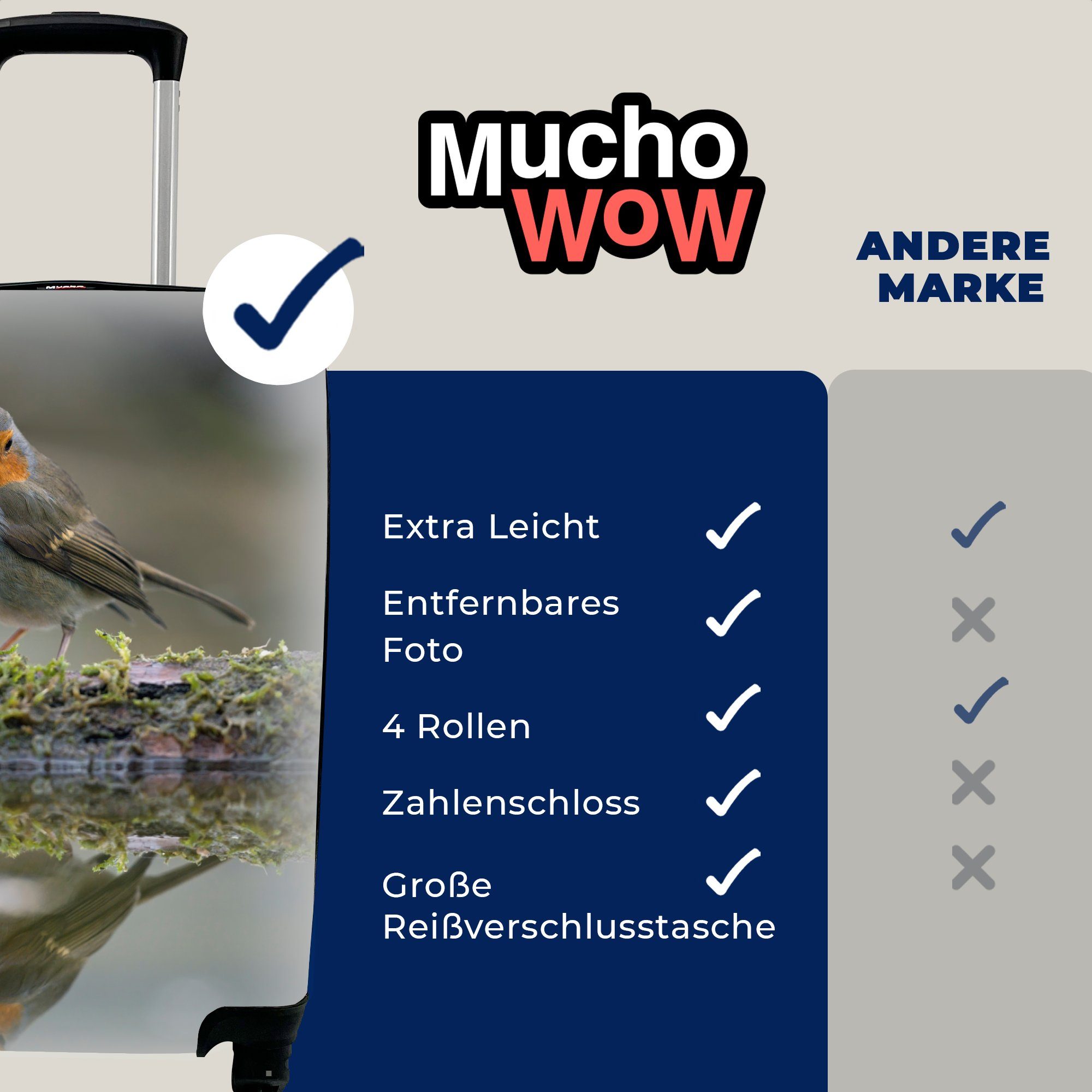 - Trolley, - Handgepäck Wasser Rotkehlchen rollen, MuchoWow 4 Moos, Rollen, Handgepäckkoffer mit für Ferien, Reisetasche Reisekoffer