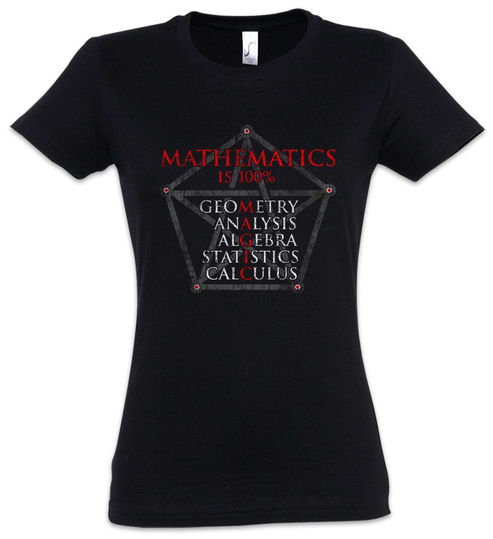Urban Backwoods Print-Shirt Mathematic Magic Damen T-Shirt Lehrer Teacher Professor Nerd Geek (1-tlg) Science Mathe Mathematik Schule