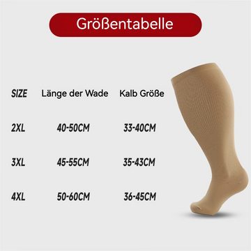 Rouemi Strümpfe Socken in Übergröße, Herren- und Damenkompressionssocken,Fitnesssocken