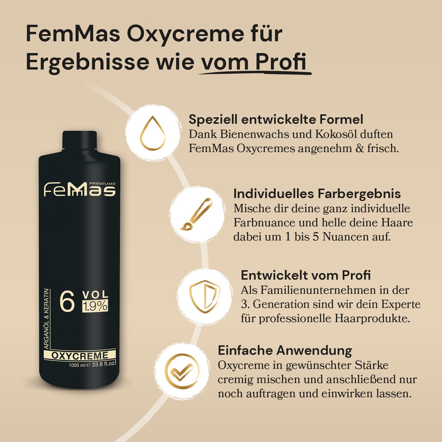 Femmas Premium Entwickler Femmas Oxydant Farbentwickler 1000 ml, Creme Entwickler, Femmas Oxycreme, Femmas Oxydant,oxycreme