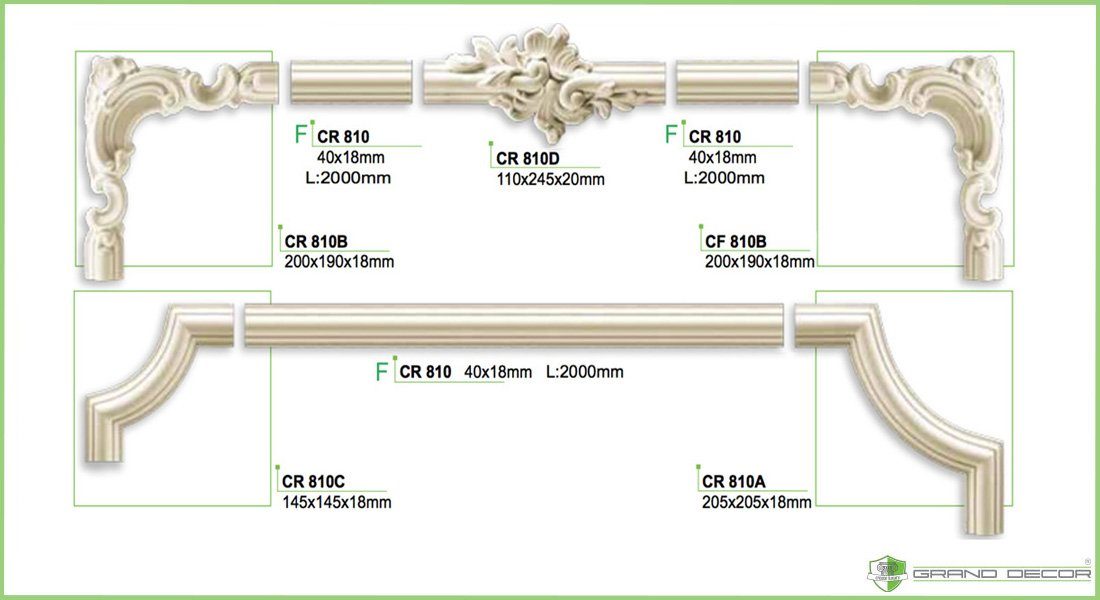 Segment Spiegelrahmen Wand- Decor Flachleiste, - CR810A hart / Ergänzung Grand weiß und als zur CR810A, 205x18mm PU Stuckleiste aus & stoßfest, - Deckenumrandung