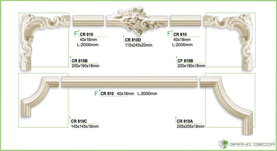 Thumbnail - Grand Decor Stuckleiste CR810D, Wand- und Deckenumrandung aus PU - Segment als Ergänzung zur Flachleiste, hart & stoßfes...