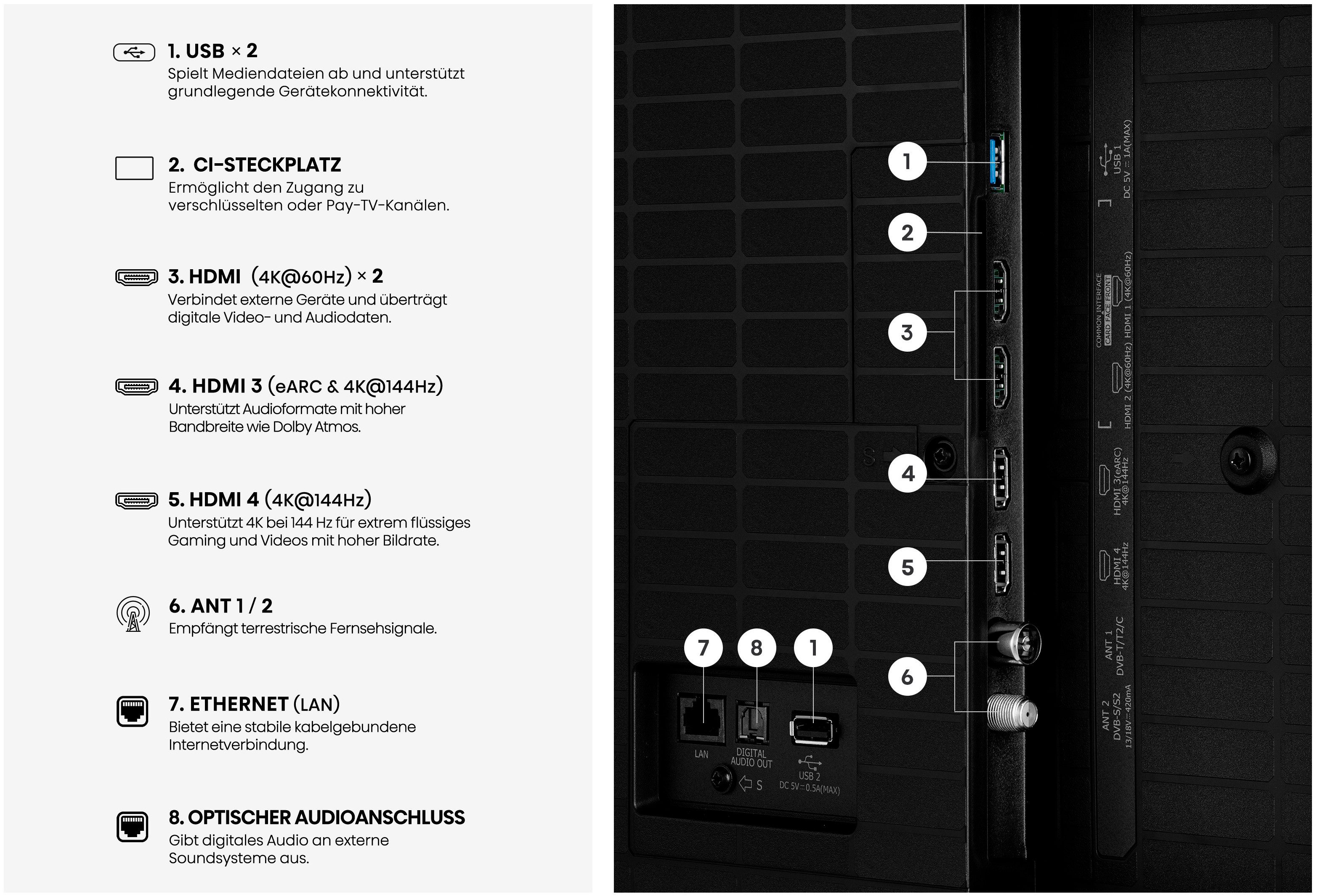 Hisense 50E7S PRO QLED-Fernseher (126 cm/50 Zoll, 4K Ultra HD, Smart-TV)