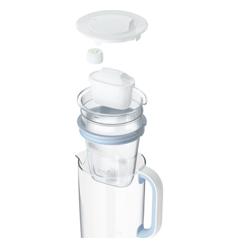 BRITA Geschirr-Set Glas-Wasserfilterkanne BRITA LED Maxtra Pro Blue, 2,5 l + Wasserfilter