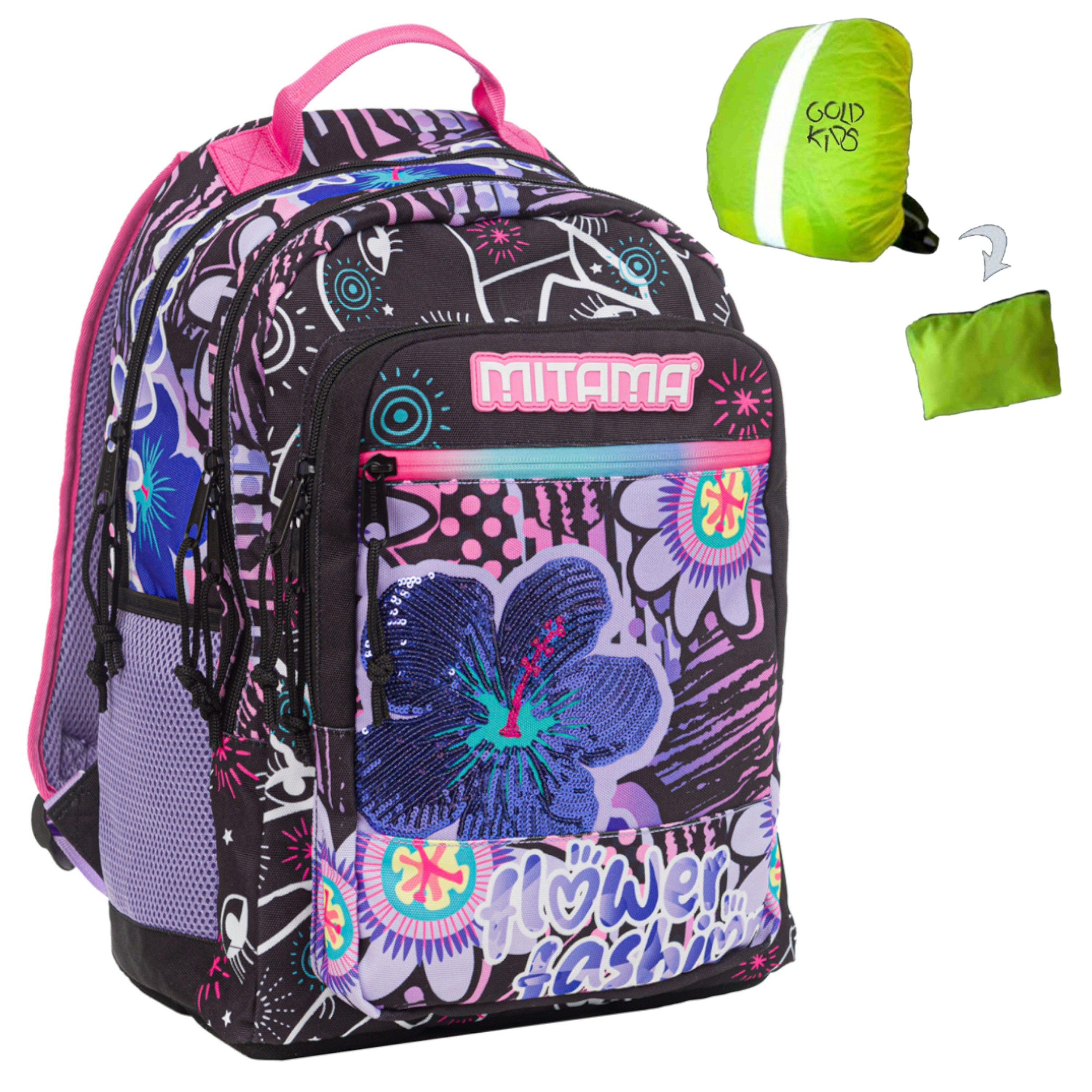 Schulranzen Schulrucksack Teenager