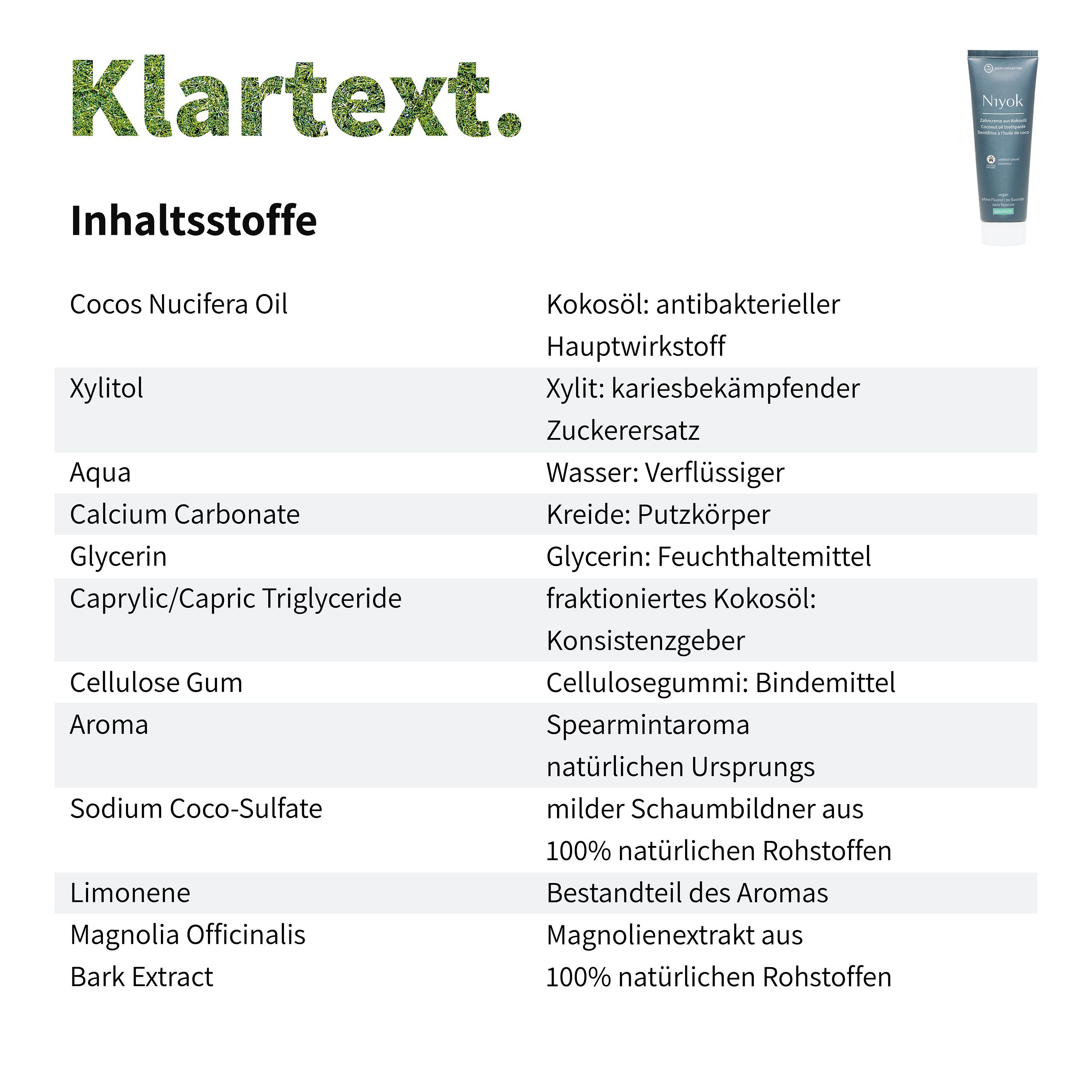 Niyok Zahnpasta aus Bio Kokosöl Ohne Fluorid & Vegan für Intensive Pflege & Frische, Spearmint (grüne Minze)