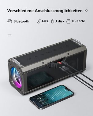 BLiTZWOLF BW-WA3 Pro Bluetooth-Lautsprecher (Bluetooth, 120 W, RGB Light)