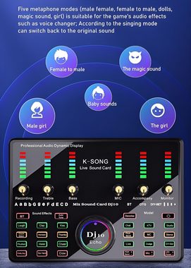 HIYORI Professionelles Livestreaming Soundkarten-Set – BM800 Mikrofon Soundkarte, DJ10 Interface, Großes Popfilter, Schwenkarm & Typ-C OTG-Kabel