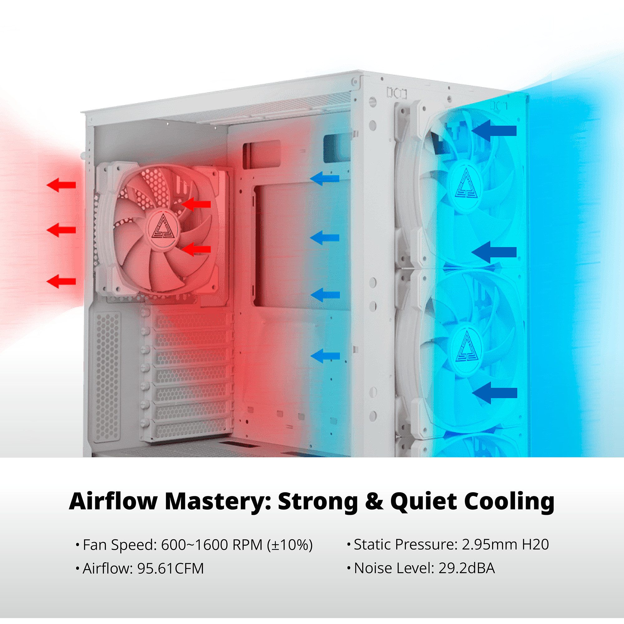 MONTECH Gehäuselüfter Montech HP140 ARGB PWM 140x140x25, Gehäuselüfter