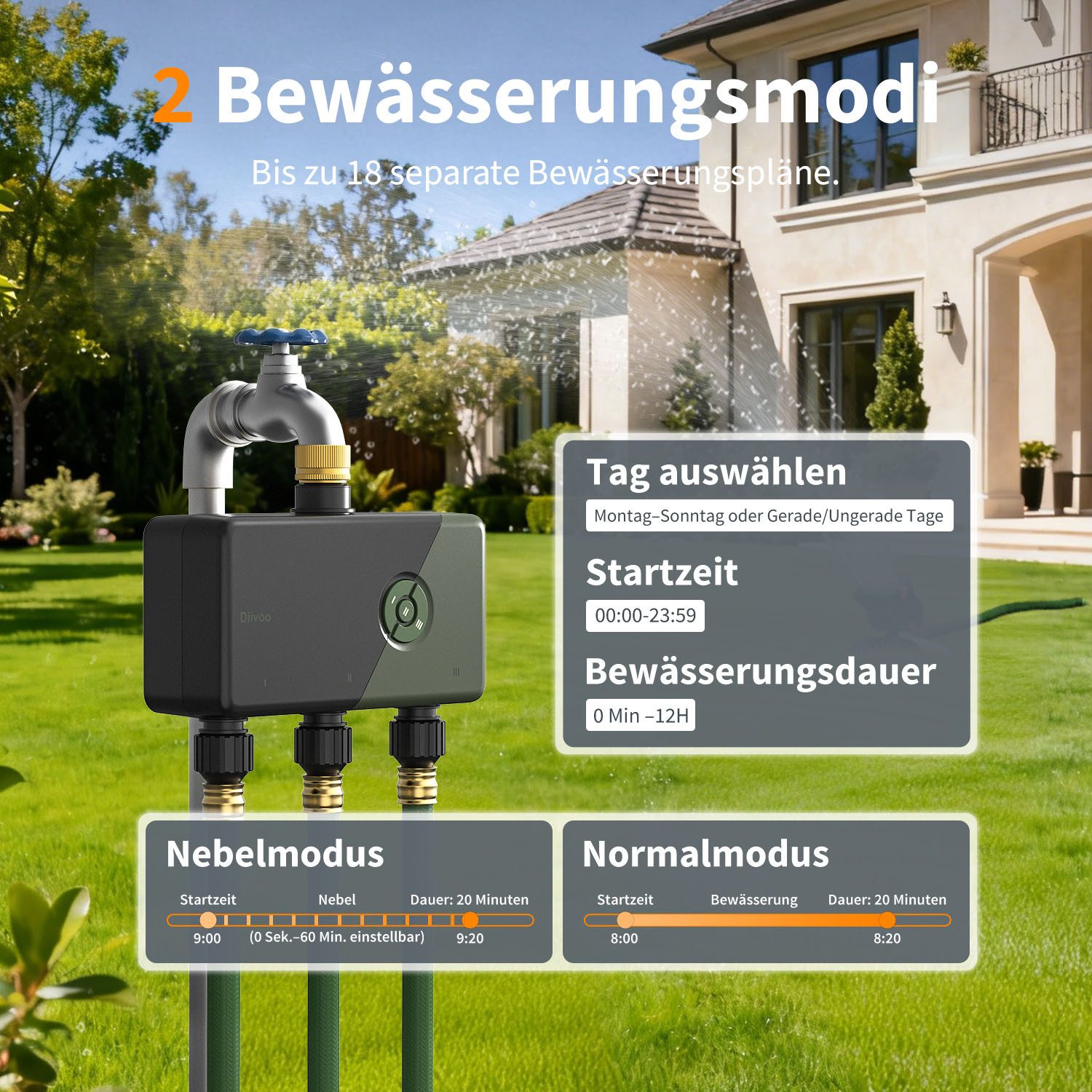 Diivoo Bewässerungssystem Bewässerungssystem Bewässerungssteuerung mit Schaltuhr, WLAN, APP