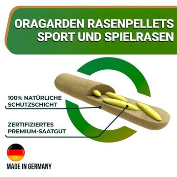 GreenEdge Rasendünger Rasenpellets (Spiel-und Sportrasen) pelletierte Rasensamen 2,4 KG