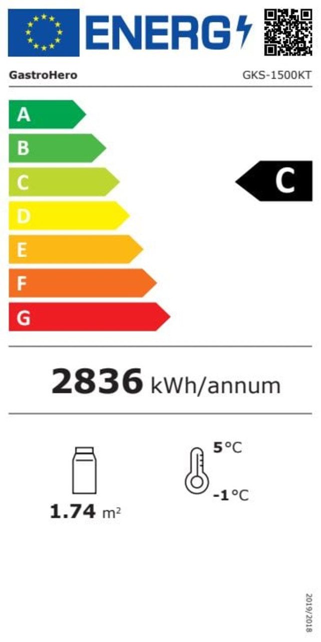 Energieeffizienzklasse: 