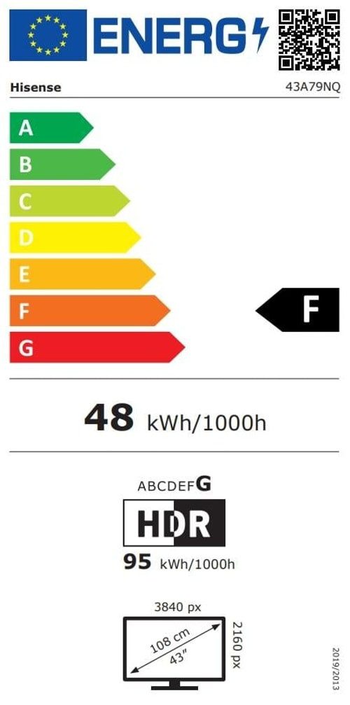 Energieeffizienzklasse: 