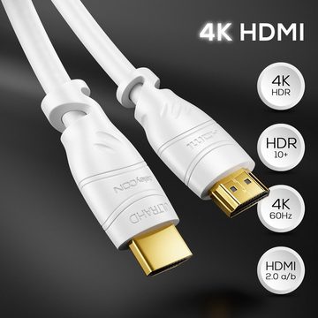 deleyCON 2m HDMI Kabel 2.0 / 1.4 Ethernet 4K UHD FULL HD 3D HDR LED TV Beamer HDMI-Kabel