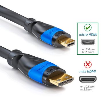 deleyCON microHDMI HQ deleyCON 5m HDMI-Kabel