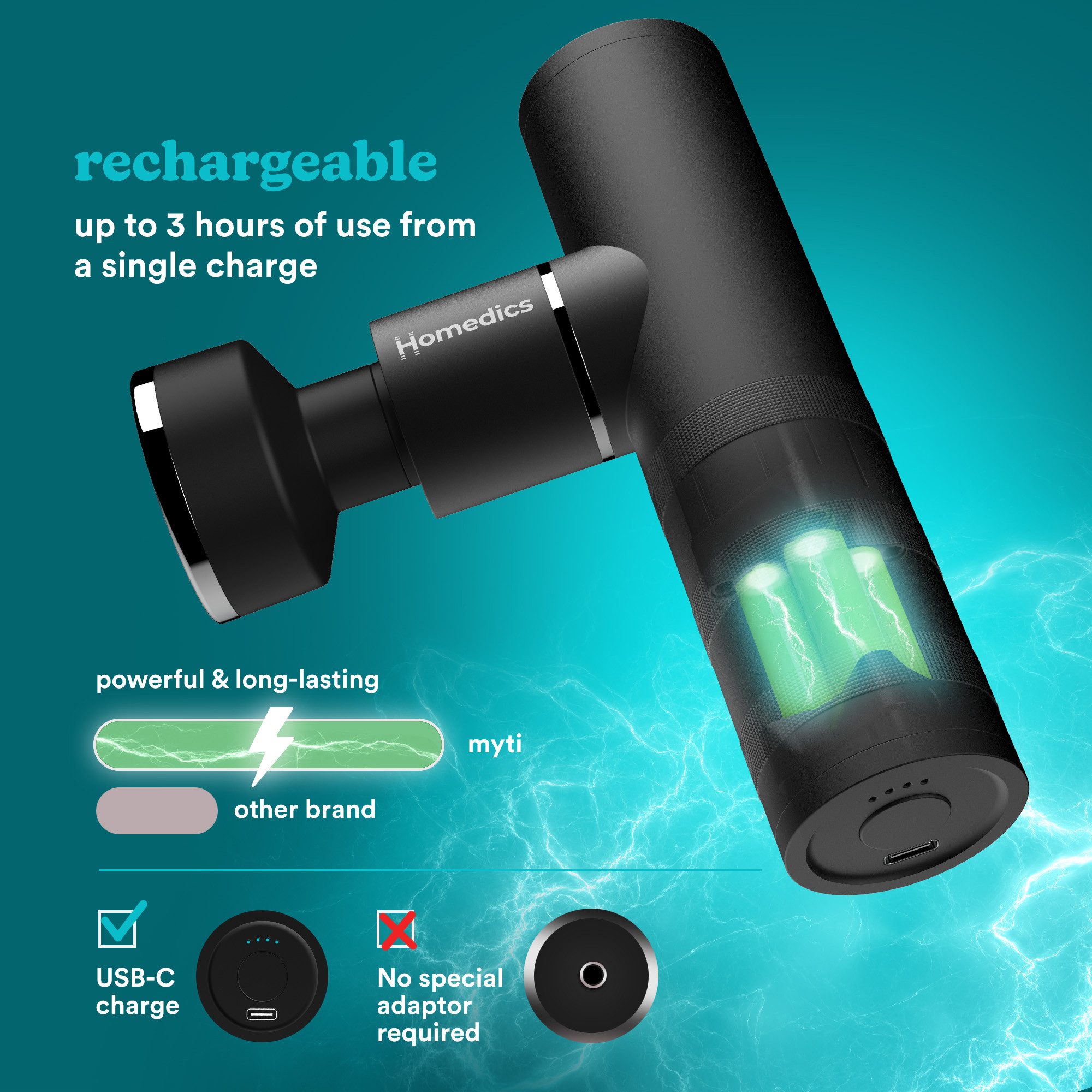 HOMEDICS Massagepistole MYTI Mini HHP-65GM Massagepistole Wärme Muskelmassage tragbar, 5 Massageköpfe, Beheizter Aufsatz, 4 Stufen, USB-C, leise, Reiseetui
