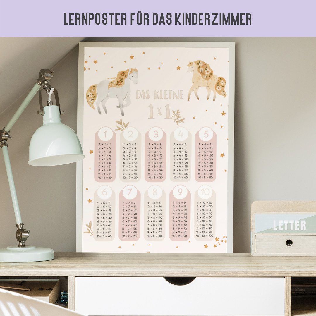 Things of Happiness Poster 1x1 Poster Schulanfänger, Lernposter Multiplikation Junge & Mädchen, Pferde – Bild 2 von 5