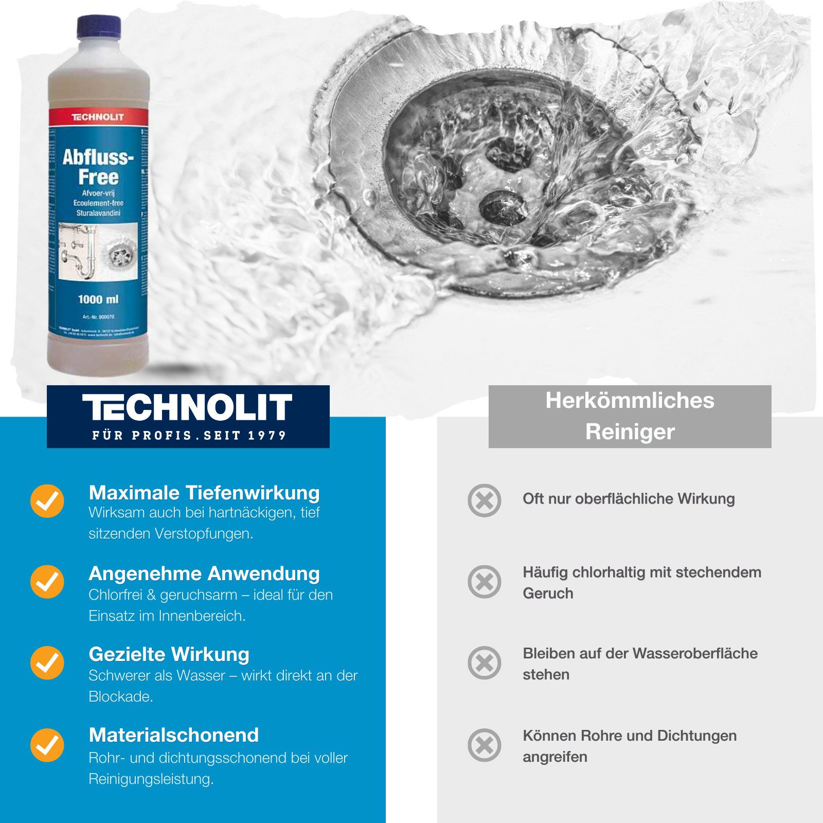 TECHNOLIT® Abfluss-Free Reinigungskonzentrat 1 Liter Abflussreiniger Rohrreiniger Rohrreiniger