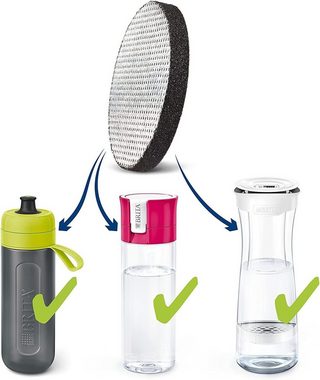 BRITA Wasserfilter MicroDisc, für alle BRITA Trinkflaschen
