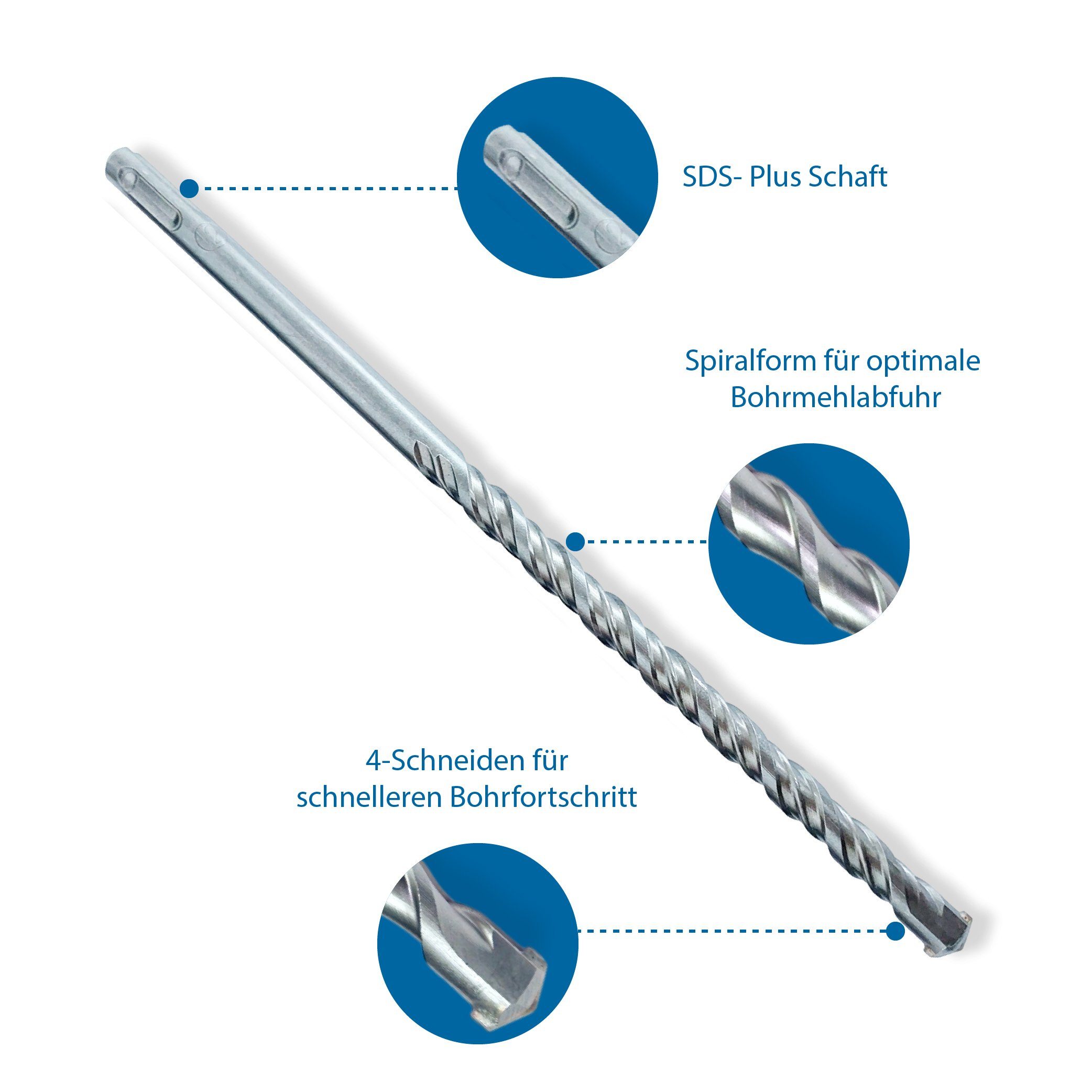 Jb - Perfect Steinbohrer sds plus SteinbohrerØ 10 x 40 cm Betonbohrer, Hartmetall