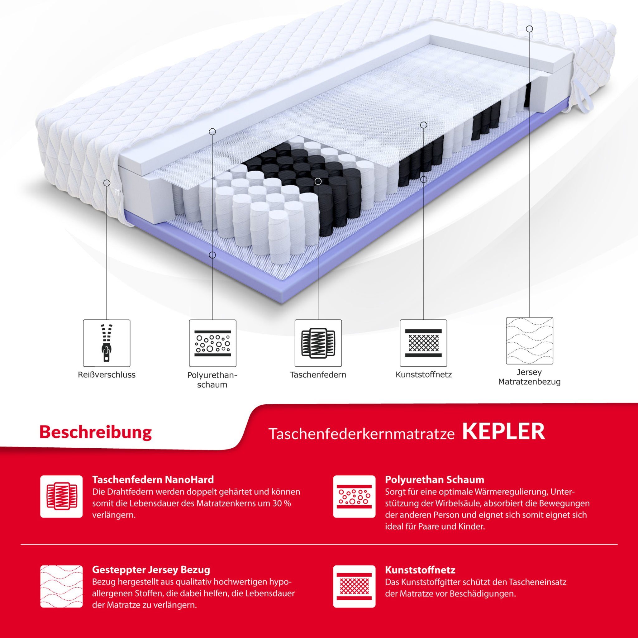 Taschenfederkernmatratze KEPLER 90x200, 140x200, 180x200 cm günstig online kaufen