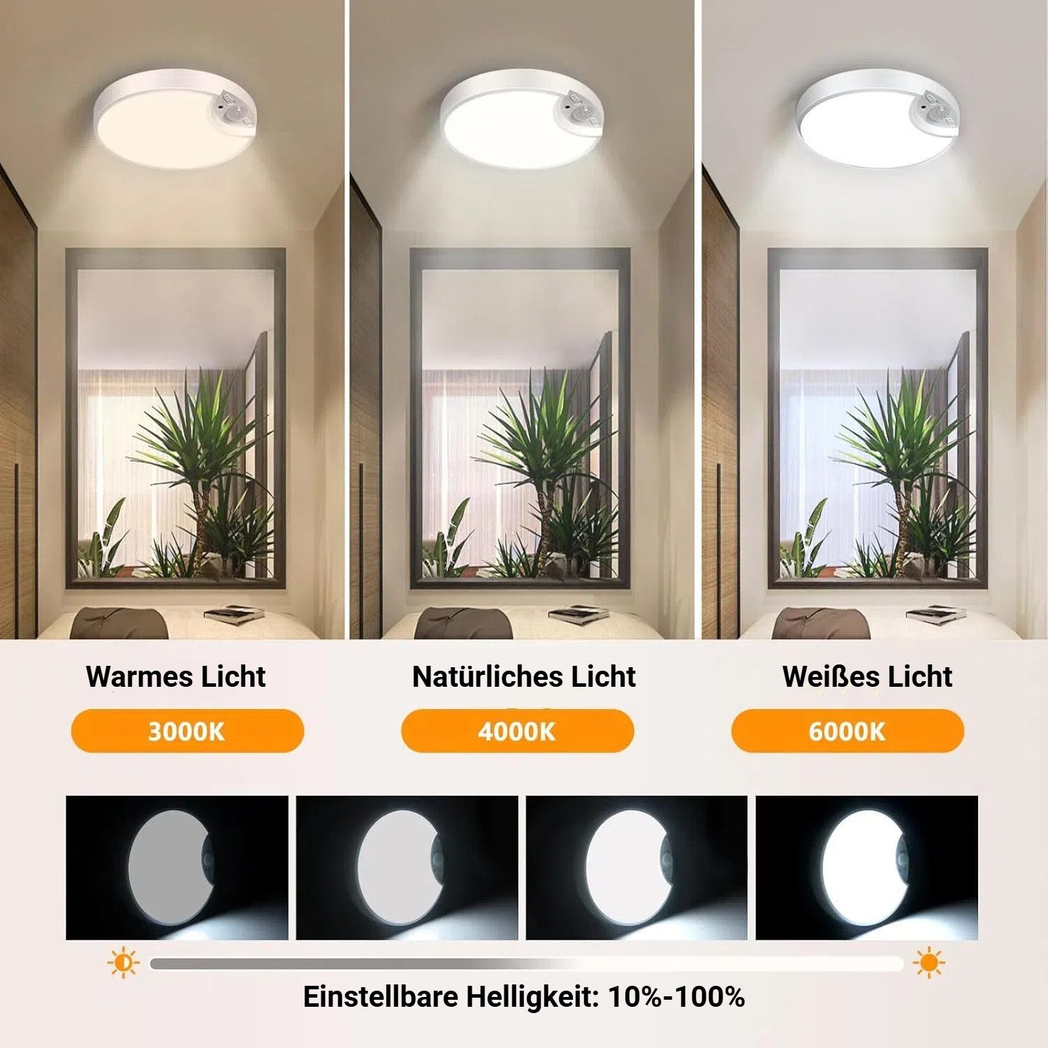 BlingBin LED Deckenleuchte Deckenlampe Innen mit Fernbedienung und Bewegung günstig online kaufen