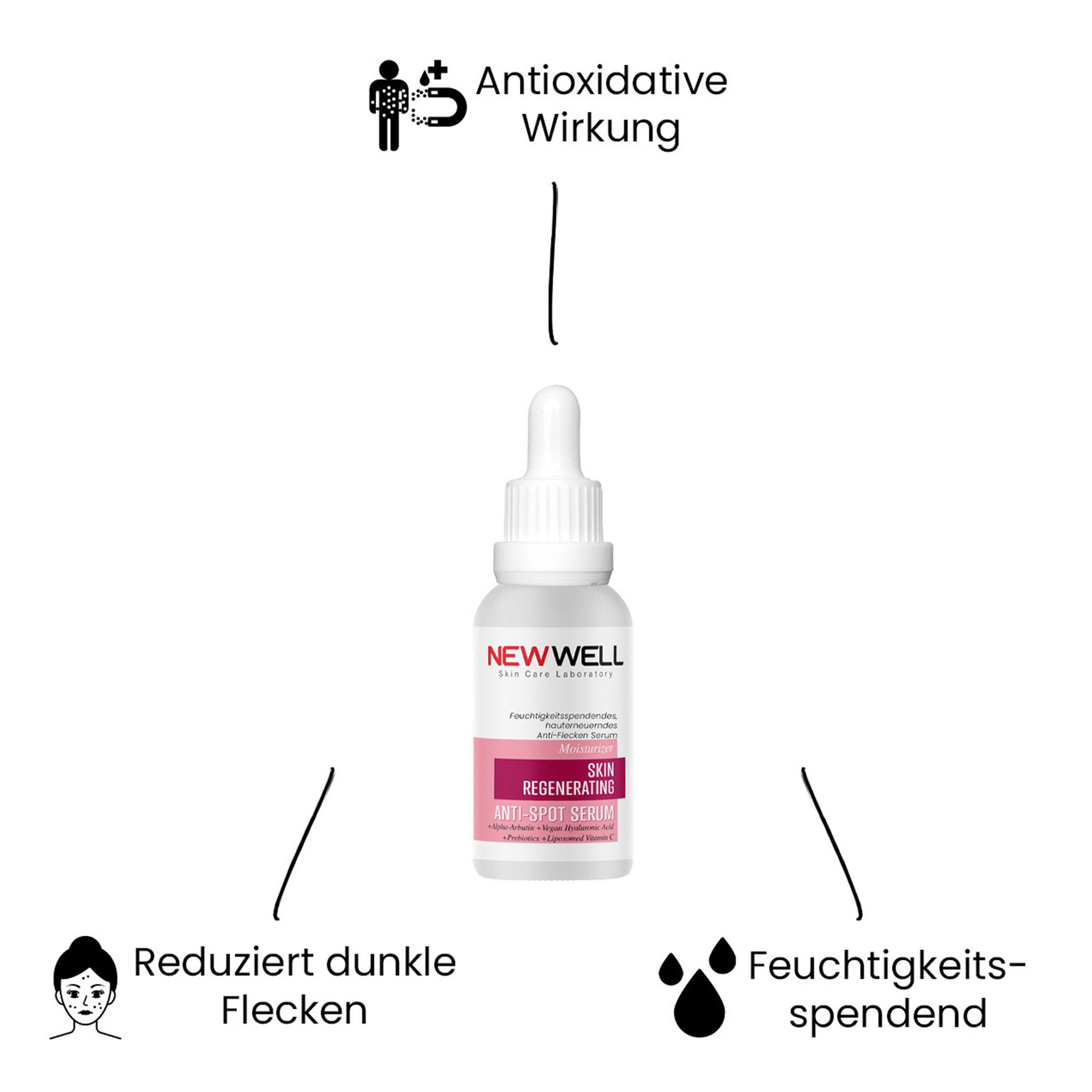 Newwell Gesichtsserum Anti-Spot Serum, 1-tlg.