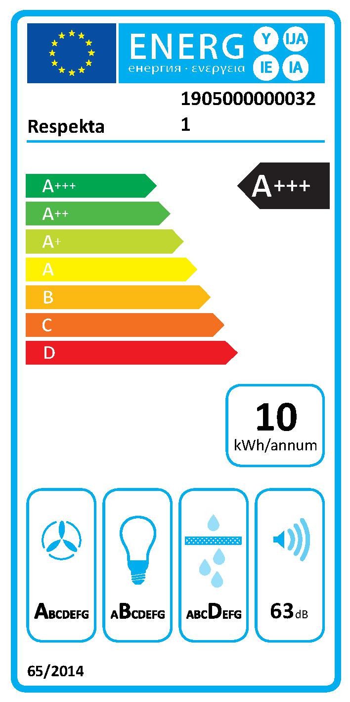 Energieeffizienzklasse: 
