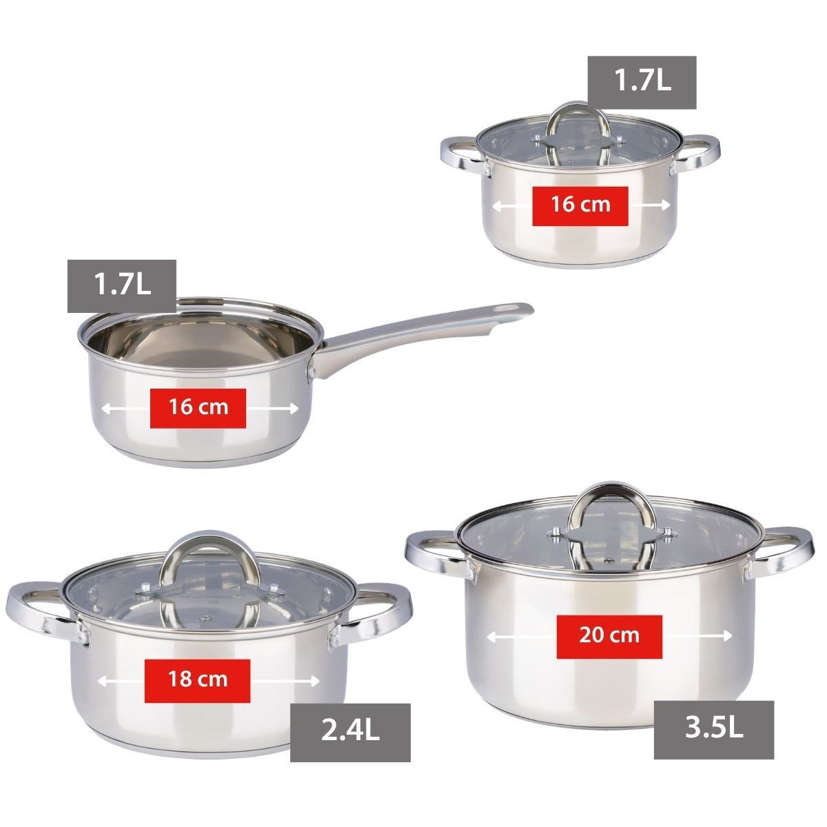 Alpina Pfannen-Set Alpina Pfannenset 7-teilig - Edelstahl Pfannenset mit Glasdeckel